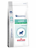 Royal Canin Veterinarian